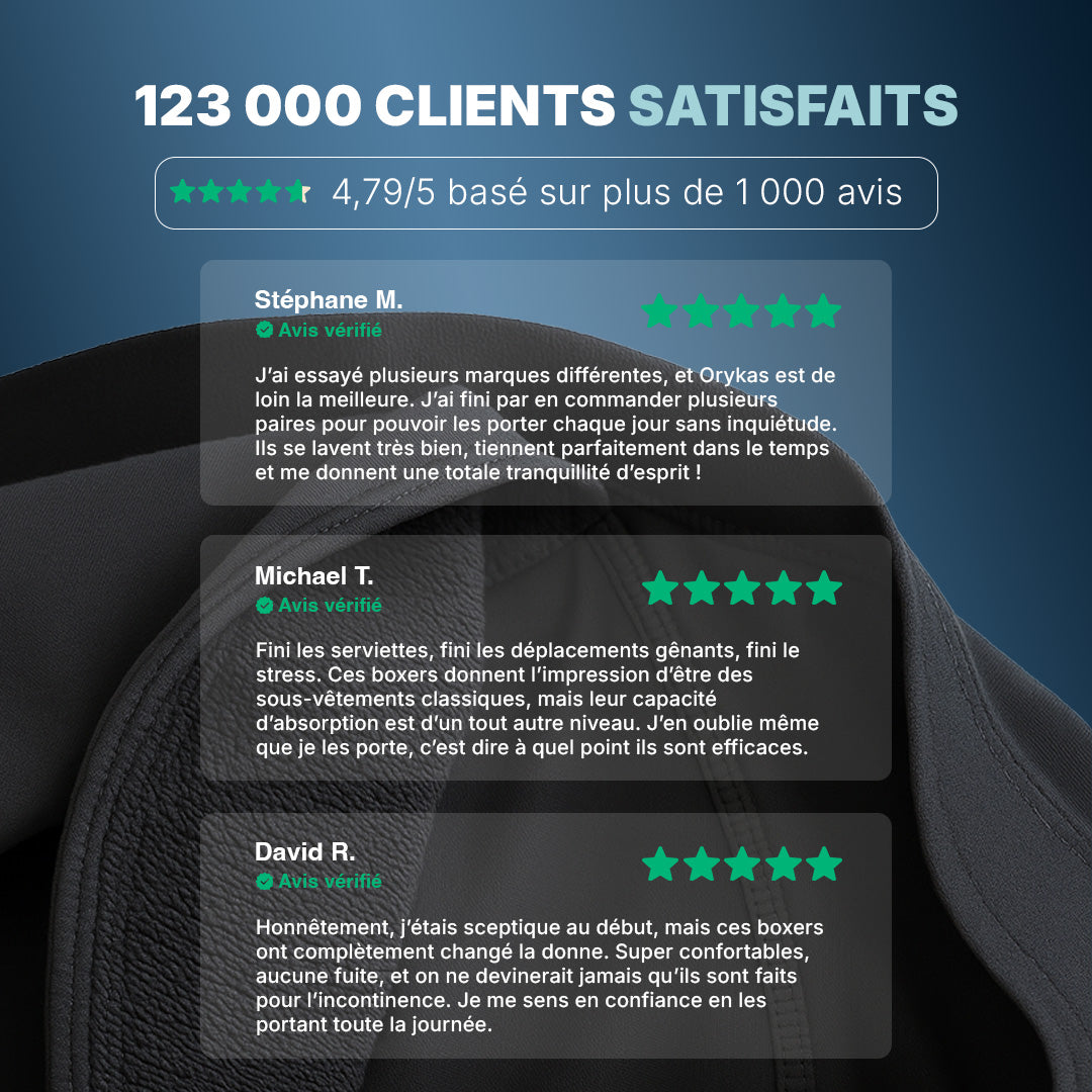 Boxer d'incontinence lavable pour homme