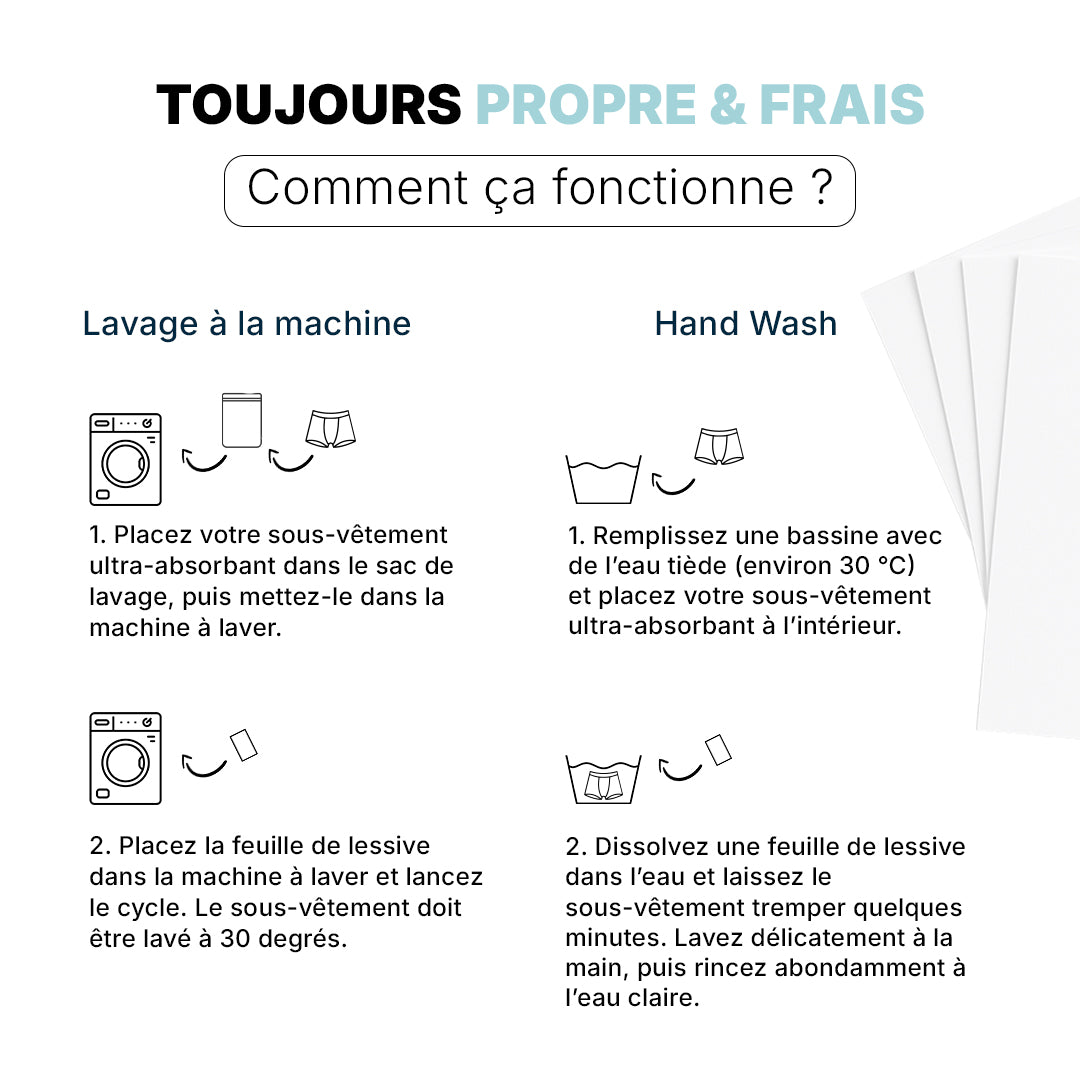 Feuilles de lessive antibactérienne