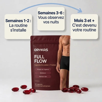 À quoi s'attendre avec Full Flow, semaine après semaine
