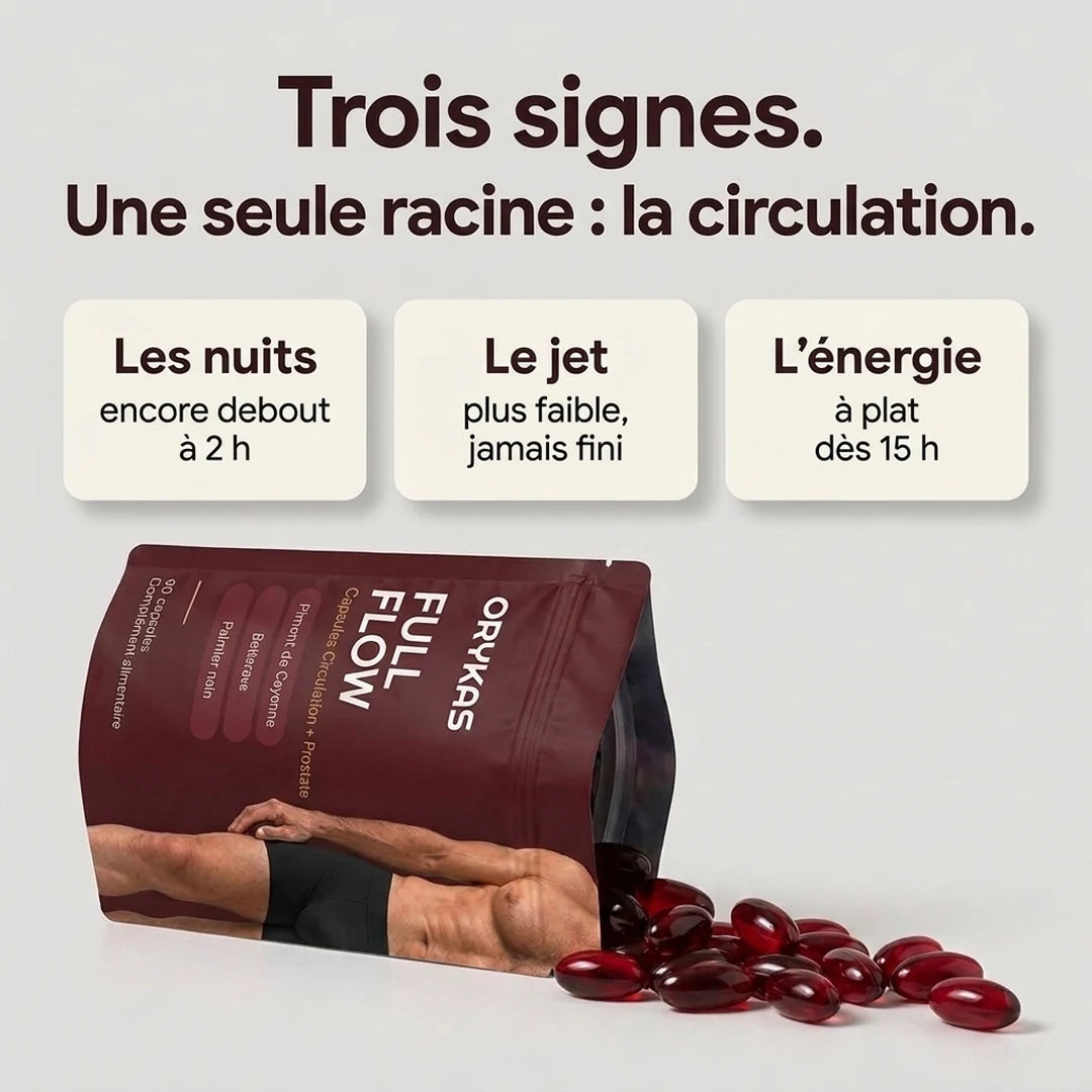 Trois signes, une seule racine : la circulation