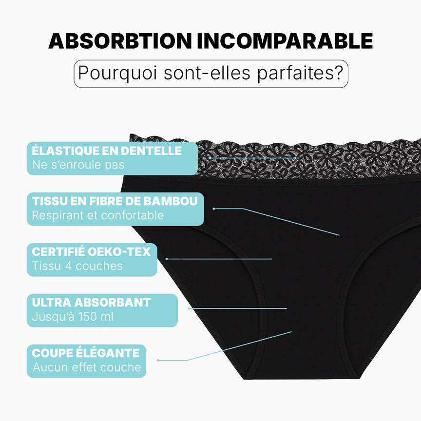 Culotte fuite urinaire en dentelle haute